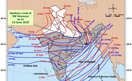 gwalior monsoon