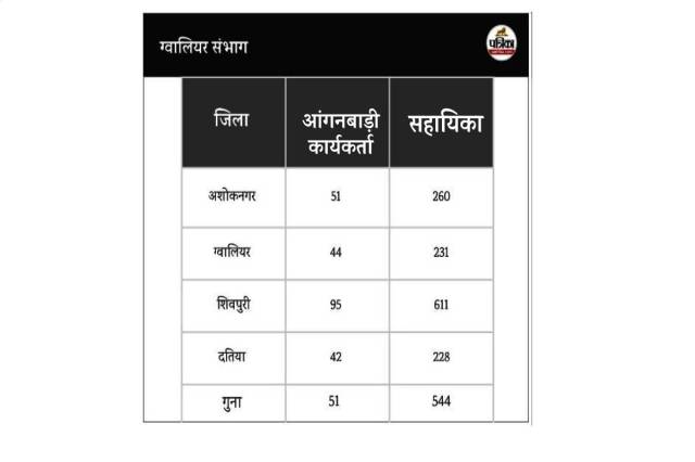 mp news