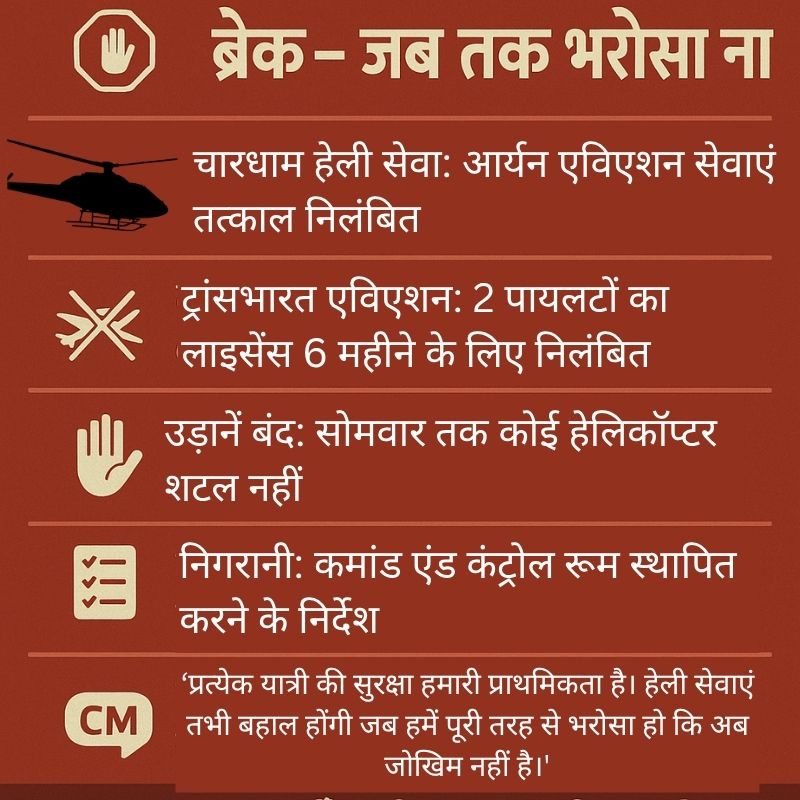 Uttarakhand Helicopter Crash:, Kedarnath helicopter accident, Aryan Aviation crash, Uttarakhand air safety, helicopter crash 2025, DGCA investigation, Kedarnath pilgrimage, helicopter accident news India, Pushkar Singh Dhami action, air travel safety Uttarakhand, SOP violation, Indian aviation incidents, helicopter tourism risks, helicopter crash victims, DGCA SOP rules