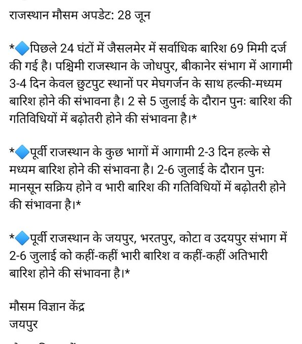 Rajasthan Rain News
