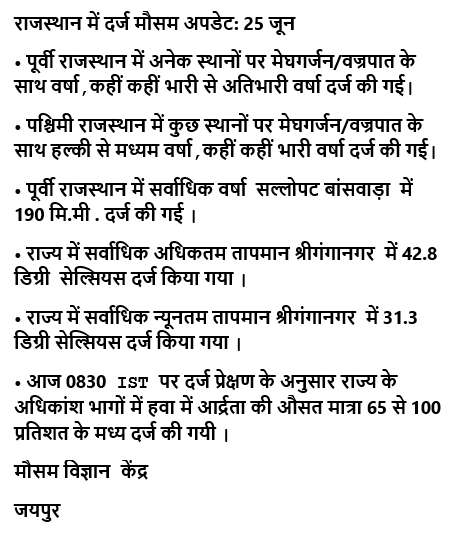 Weather Forecast Rajasthan