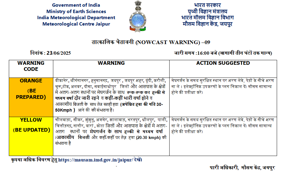 Rajasthan monsoon update