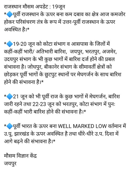 Weather Forecast Rajasthan