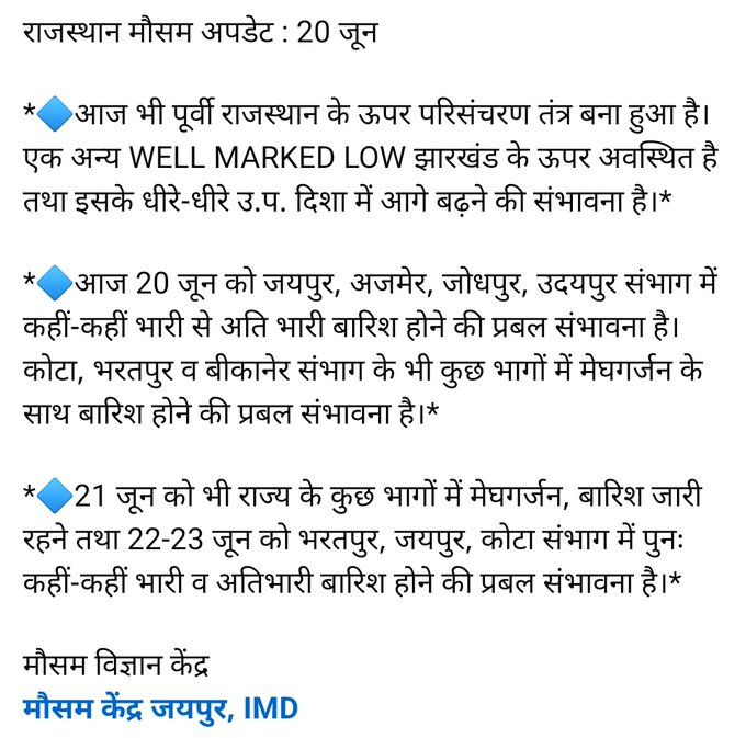 Rajasthan Weather Update,