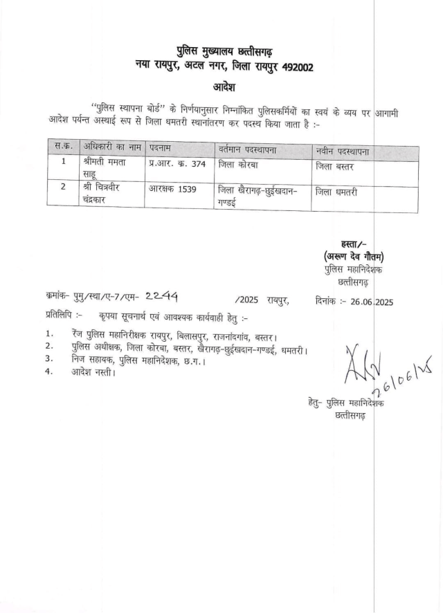 CG Police Transfer: 49 पुलिसकर्मियों का तबादला! TI, SI, ASI और हेड कांस्टेबल और कांस्टेबल हुए इधर से उधर, देखें List