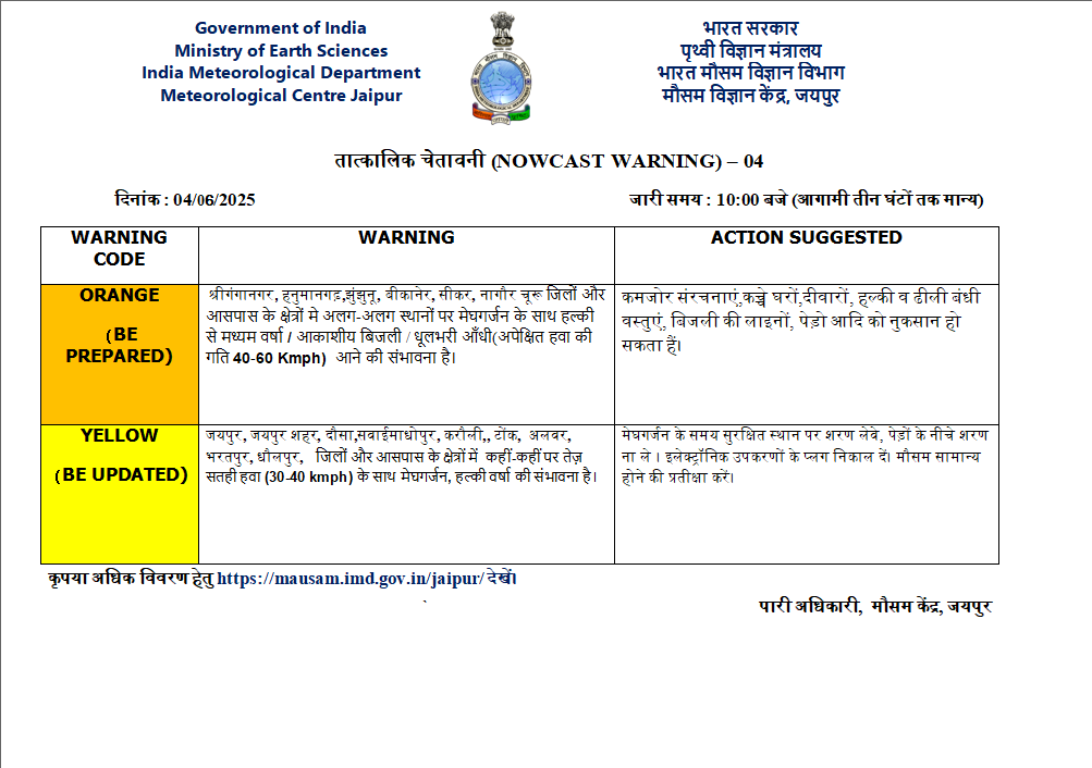 weather alert