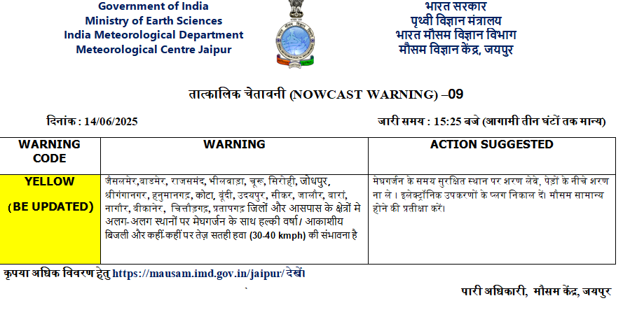 IMD Alert Today