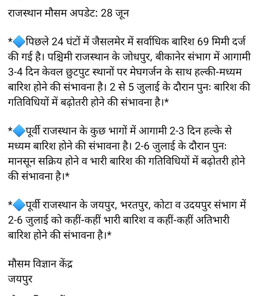 Bisalpur Dam Water Level
