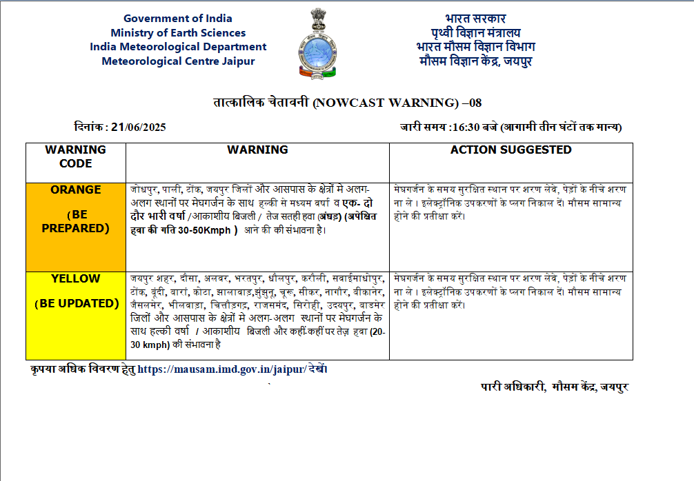 Rain Alert 21 June: 