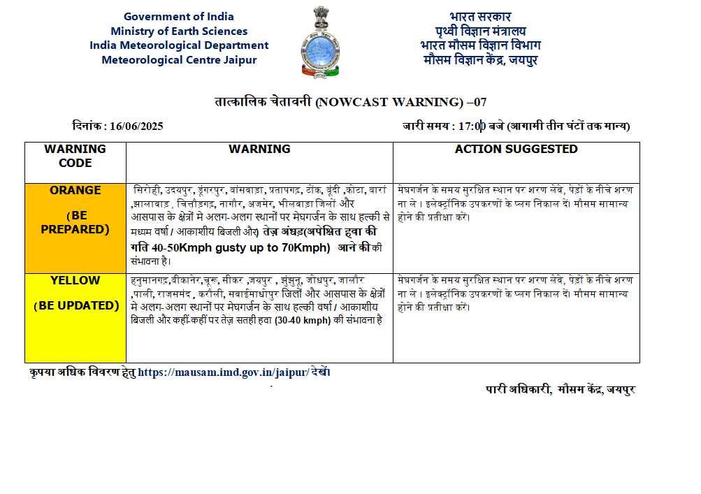 Orange alert in Rajasthan today