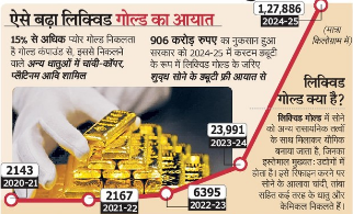 ग्राफिक्स : पत्रिका
