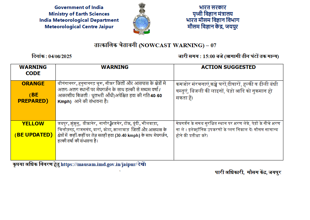 weather alert