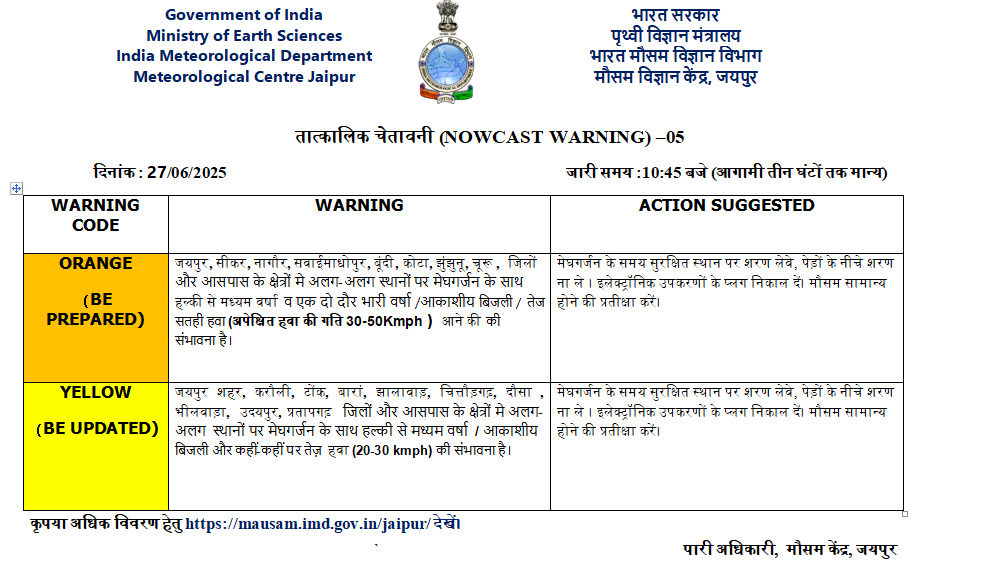 Rajasthan weather 27 june