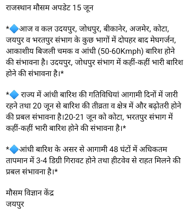  Rajasthan Weather News