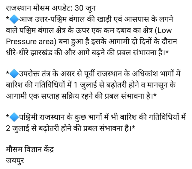 Rajasthan Weather