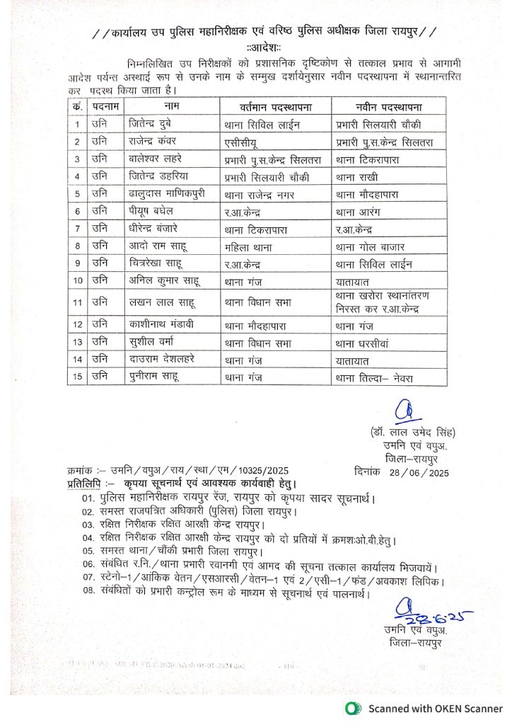 CG Police Transfer: रायपुर पुलिस विभाग में बड़ा फेरबदल! SI, ASI समेत 77 पुलिसकर्मियों का हुआ ट्रांसफर, देखें List