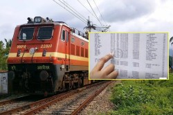 Rail Reservation chart: अब 4 नहीं… 24 घंटे पहले बनेगा रिजर्वेशन चार्ट! बीकानेर
से शुरू हुआ ट्रायल - image