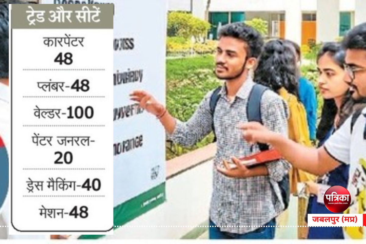Govt ITI admission : हुनर की राह में बाधा नहीं… आइटीआई में अब आठवीं पर भी प्रवेश