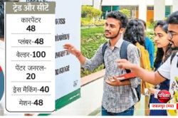 Govt ITI admission : हुनर की राह में बाधा नहीं… आइटीआई में अब आठवीं पर भी प्रवेश - image