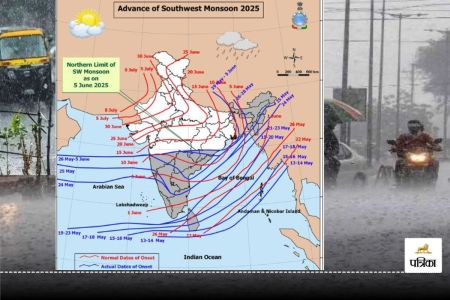 monsoon Update
