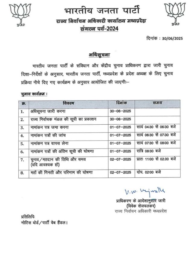mp bjp president