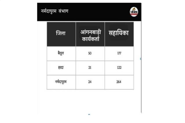 mp news