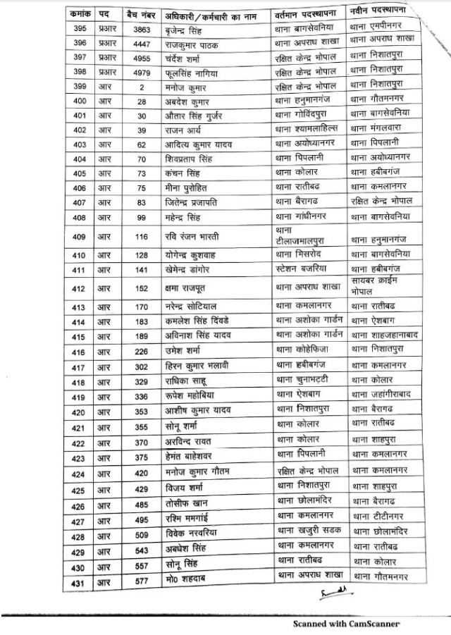 Police Department Transfer