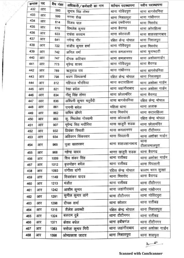 Police Department Transfer