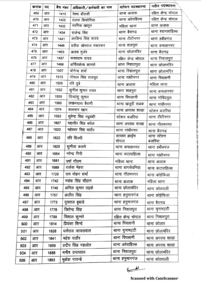 Police Department Transfer