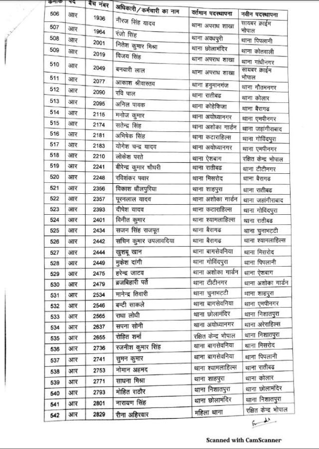 Police Department Transfer