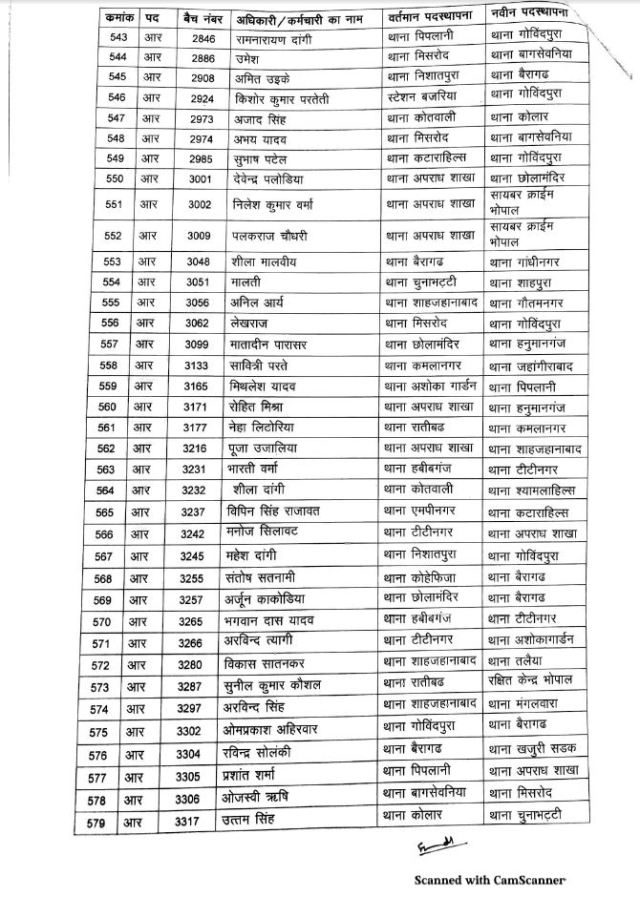 Police Department Transfer