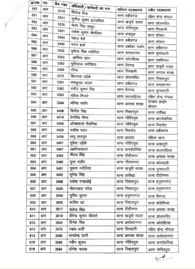 Police Department Transfer