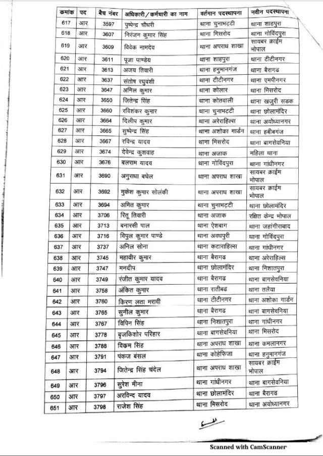 Police Department Transfer