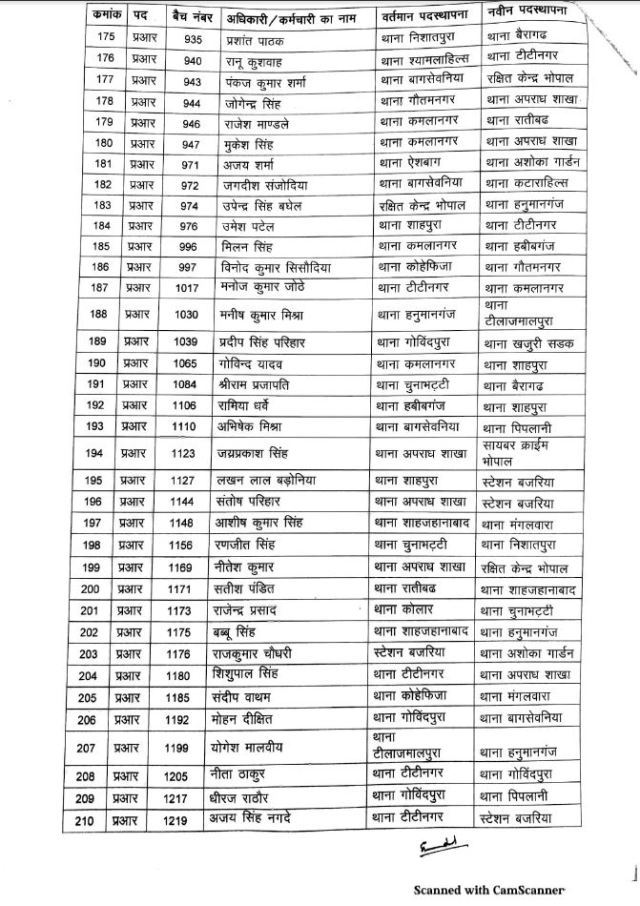 Police Department Transfer
