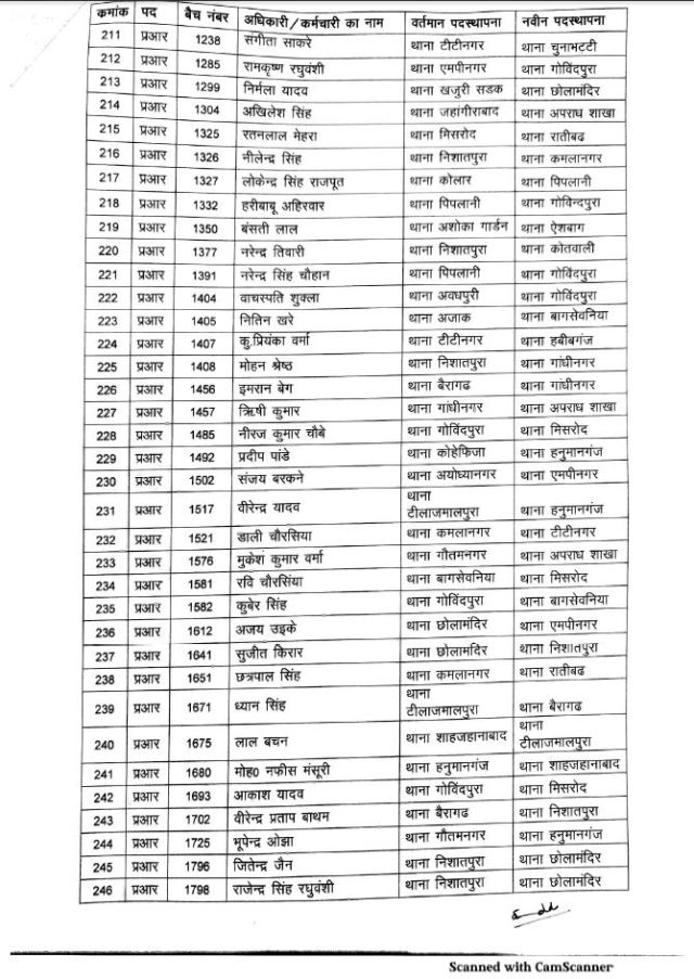 Police Department Transfer