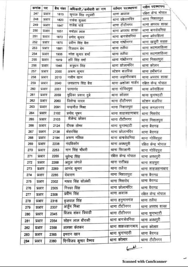 Police Department Transfer