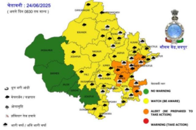 Rajasthan Rain alert