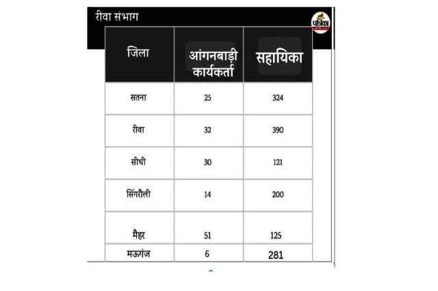 mp news
