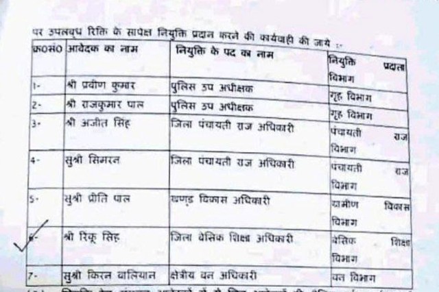 रिंकू सिंह समेत सात खिलाड़ियों को सरकारी नौकरी 