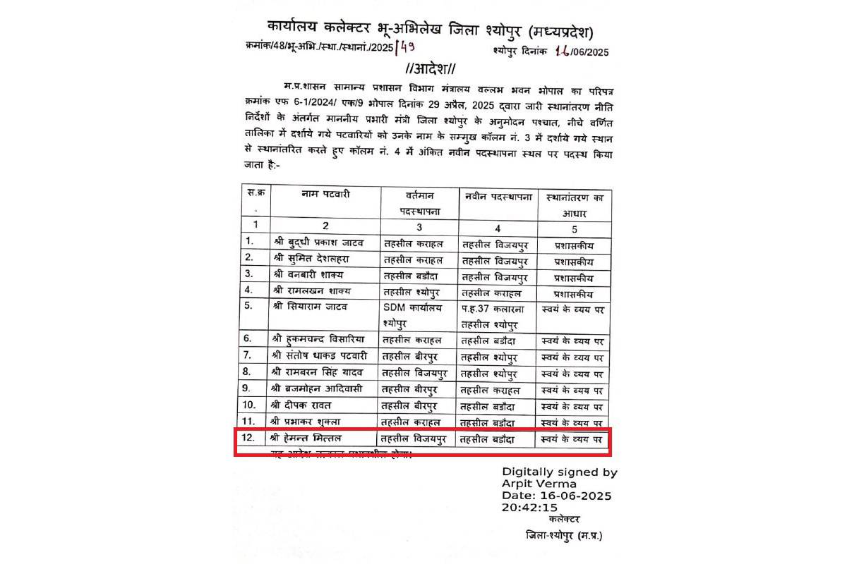 एक ट्रांसफर ऐसा भी..जो पटवारी जेल में उसका भी कर दिया ट्रांसफर…
