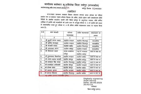 sheopur