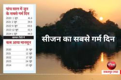 Weather : सीजन का सबसे गर्म दिन 42.6 डिग्री, 12 जून तक ऐसा ही रहेगा मौसम - image