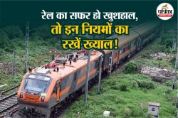 राजस्थान के रेल यात्री कृपया ध्यान दें…ट्रेन में यात्रा से पहले जान लें ये जरूरी
नियम, अनदेखी पड़ सकती है भारी - image