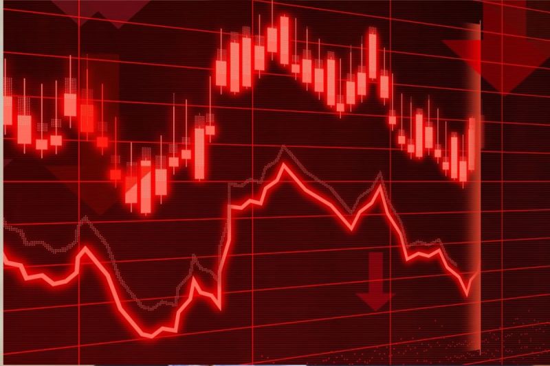 Why Share Market fall today