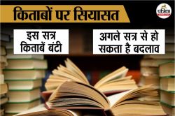 किताबों पर सियासत: राजस्थान बोर्ड ने समीक्षा के लिए लिखा पत्र, शिक्षक संगठन
बोले- गुणवत्ता पर ध्यान दे सरकार - image