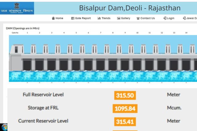 Bisalpur Dem