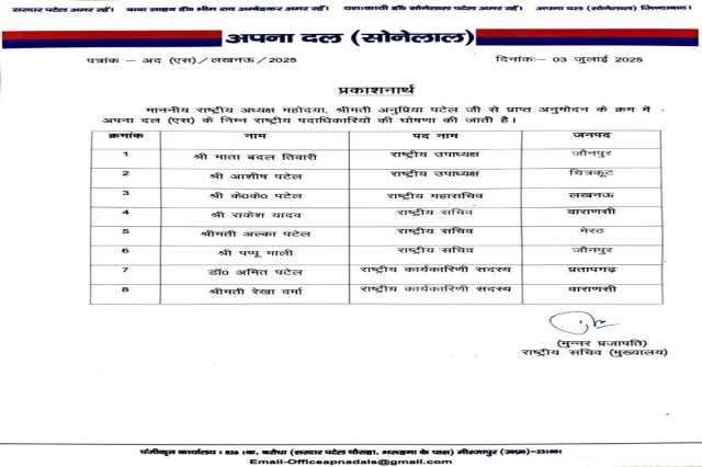  अपना दल में बड़ा उलटफेर