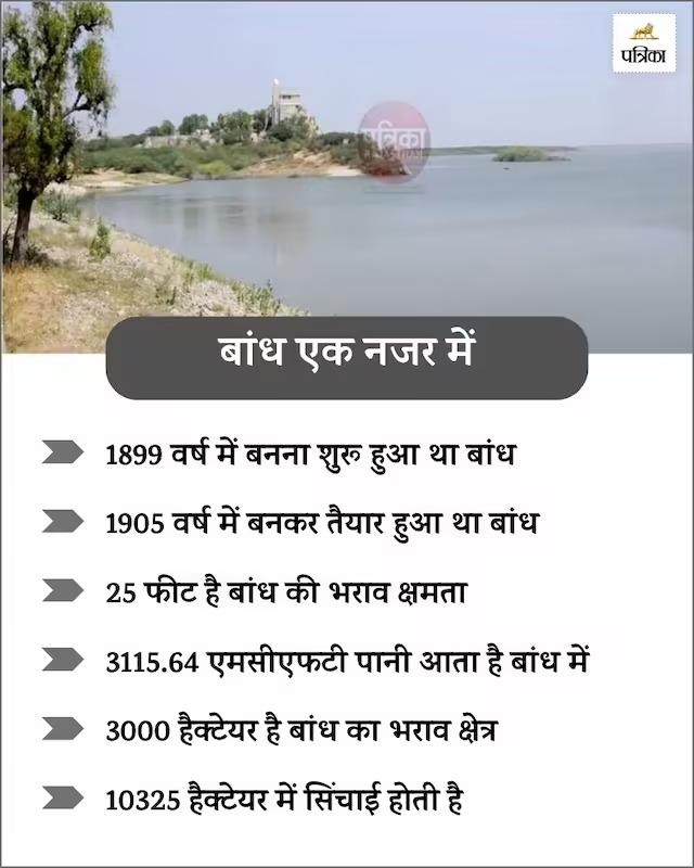 Sardar Samand dam