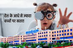 AI करेगा इस बीमारी की पहचान, AIIMS की चेतावनी देश के आधे से ज्यादा बच्चे होंगे
इस महामारी के शिकार - image