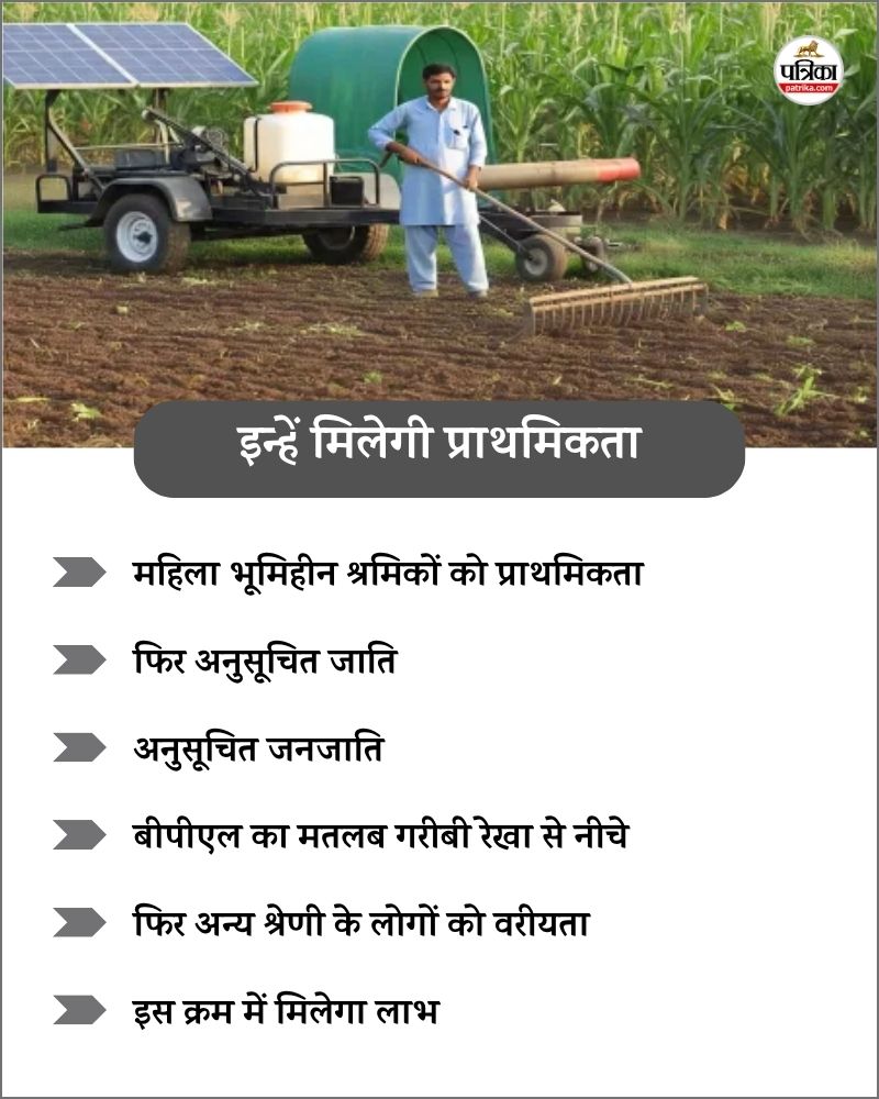 Landless Laborers Free Agricultural Equipment